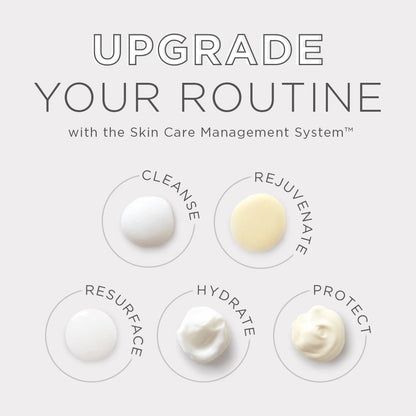 Jan Marini A Skin Care Management System - Dry/Very Dry with Marini Physical protectant SPF 45 Tinted